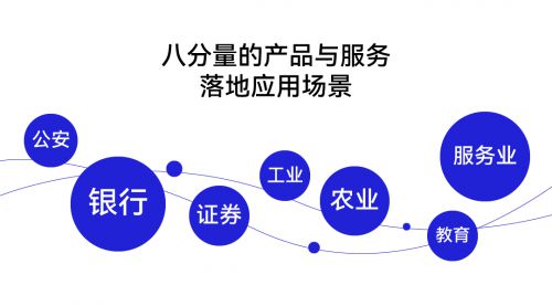 八分量入選ISC 2022十年網絡安全行業代表性案例，樹立行業新標桿